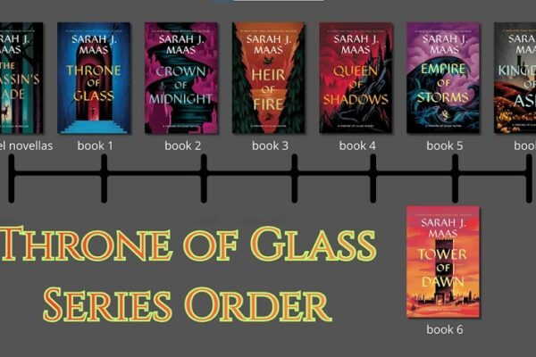 Throne of Glass Series Order