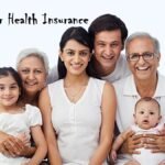Star Health Insurance: Plans, Benefits, Coverage & Claim Process